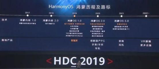 当Windows 7落幕 国产操作系统的机遇与挑战
