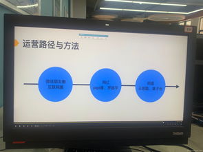 面向智能时代 计算机软硬件产品系统化调研与分析